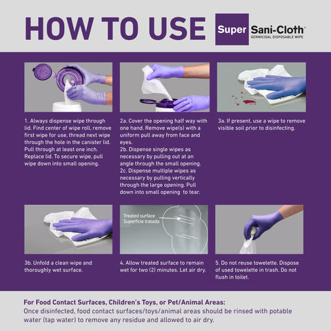Step-by-step guide using industrial grade surface disinfectant wipes with germ busting power formula for quick cleanup