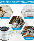 3 In 1 True HEPA And Activated Carbon Replacement Filter For LV H133 Air Purifier Compatible With Levoit LV H133 360 Degree Filtration Fits Like A Dream Part No LV H133 RF By Fetechmate, showing usage in bedroom, kitchen, office, and living room for fresh air.