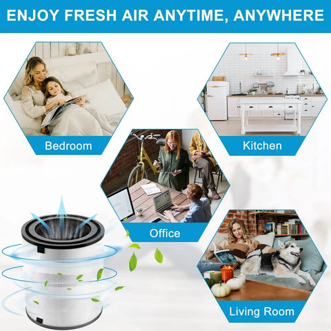 3 In 1 True HEPA And Activated Carbon Replacement Filter For LV H133 Air Purifier Compatible With Levoit LV H133 360 Degree Filtration Fits Like A Dream Part No LV H133 RF By Fetechmate, showing usage in bedroom, kitchen, office, and living room for fresh air.