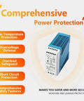 Rugged 60W DIN Rail Power Supply 48V 1.25A With Ultra Wide 85-264VAC Or 120-370VDC Input Class I Div 2 T4 Hazardous Location Certified Industrial Automation Power Solution For Fluctuating Mains, blue metal unit