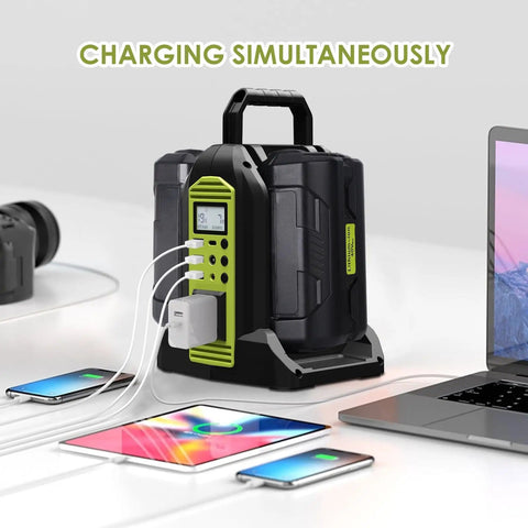 Portable 350W Power Inverter For Ryobi 40V Batteries, Pure Sine Wave DC 40V To 120V AC Converter, 6 Output Ports