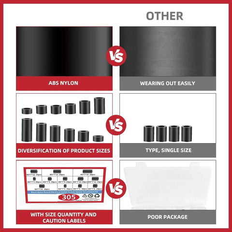 Black Nylon Spacers Kit M3 And M4 For Electronics Car Furniture And DIY Projects 610 And 915 Pcs Multi Use Spacers For Jewelry Making And Circuit Assembly Delivers Clean Gaps Layered Look Three Set, size comparison chart