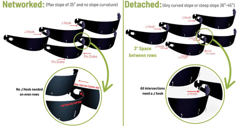 Diagram of Steep Slope Terracing System 10 Pack Easy Install Detached Landscape Retaining Wall showing networked vs detached setup.