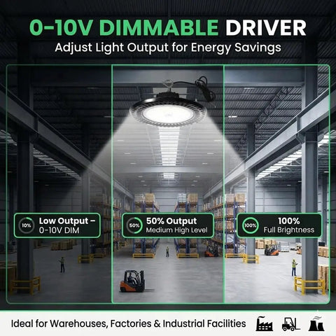480V UFO LED High Bay Light Workhorse With 100W 120W 150W Selectable Output, 24k Lumens, 5000K, 0-10V dimmable, in warehouse