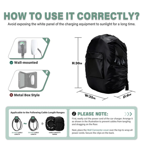 Universal Level 2 J1772 EV Charger Cover Tough As Nails Heavy Duty Outlet Guard, 30x22x6 inches, black, wall-mounted use.