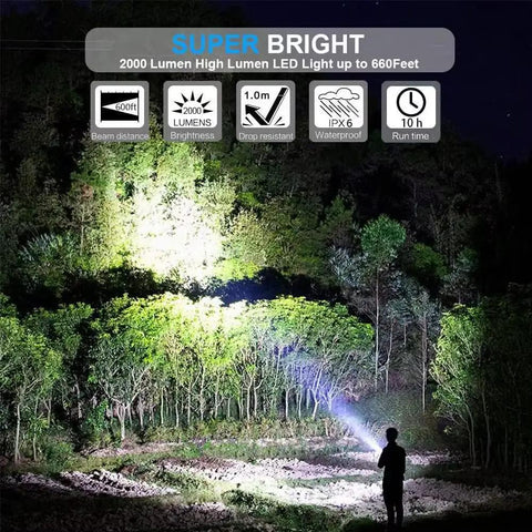 Rechargeable Magnetic LED Flashlight With COB Sidelight 1200 Lumen Waterproof Zoomable Beam Four Modes USB Rechargeable Battery Included Ideal For