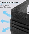 Close-up of black 3D structure Disposable Face Masks 3 Ply With Melt Blown Filter 50 Pack showing airflow and filtration efficiency.