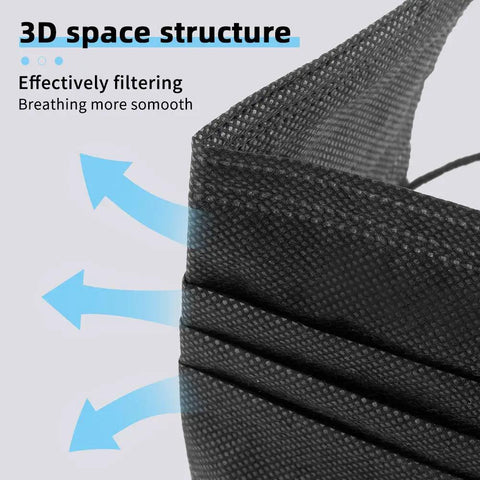 Close-up of black 3D structure Disposable Face Masks 3 Ply With Melt Blown Filter 50 Pack showing airflow and filtration efficiency.