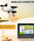 All In One WiFi Weather Station For Home And Garden With Indoor And Outdoor Sensors, Rain Gauge, Wind Speed And Direction