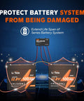 48V Battery Equalizer And Active Balancer For 24V 36V And 48V Banks with LiFePO4 batteries connected for protection.