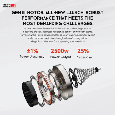 Internal components of XXPRO Direct Drive Smart Bike Trainer Pro Grade Indoor Cycling Trainer With 2500W Max Output