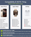 Compatibility chart for 3 In 1 Magnetic Wireless Charger Station For iPhone 16 15 14 13 Pro Max, Apple Watch, AirPods Pro