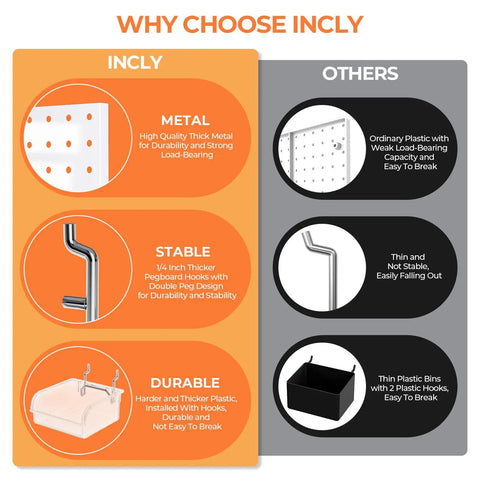 Comparison image of Badass Heavy Duty Metal Pegboard Wall Storage Kit materials vs others, showcasing metal hooks and bins.