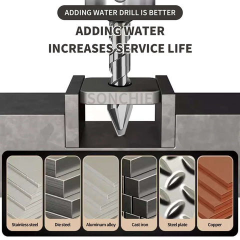 SONCHIE 8-piece high-strength eccentric twist drill bit set with storage case for concrete, glass, masonry