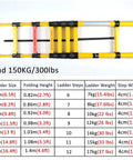Beefed Up Non Conductive Fiberglass Telescoping Ladder For Electrical Work Extendable Step Ladder With Secure Hooks Rated At Three Hundred Pounds detailed size and weight specifications chart.