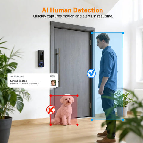 1080P Wireless Dome Surveillance Camera With AI Human Detection, showing human detection next to front door