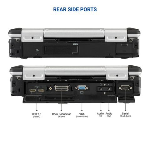 Built Like A Tank Rugged Laptop Toughbook CF 31 MK5 rear side ports including USB, dock, VGA, and audio connections.