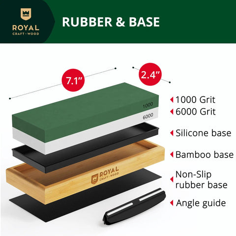 Diagram of Dual Grit Whetstone Knife Sharpening Stone 1000 And 6000 with bamboo, silicone base, and angle guide for kitchen use