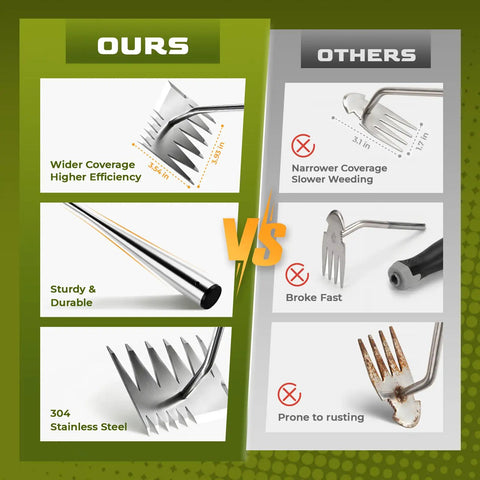Heavy Duty Stainless Steel Weed Puller Tool For Gardens And Lawns, Deep Root Weed Remover, Hand Weeding Tool To Grab Dandelions, Crabgrass, Thistles, And More, Built Tough For Backyards, Flower Beds, And Seasonal Cleanup; 304 stainless steel, wider head
