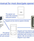 Diagram displaying IP68 Waterproof Digital Wired Keypad in Tough Metal Case for outdoor gates and garage doors, showing compatibility.