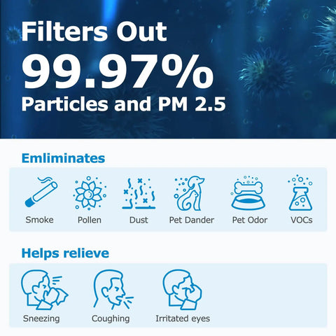 Image showing benefits of MSA3 Replacement Filter Compatible With MSA3 And MSA3S Air Purifiers 3-In-1 Upgrade 2-Pack.