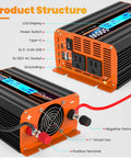 Badass Five Hundred Watt Pure Sine Wave Power Inverter Converts 12V Dc Into 120V Ac For Your Rv Rig Or Off Grid Setup Featuring Type C Port And Bright Lcd Screen Display, showing rear panel and connections.