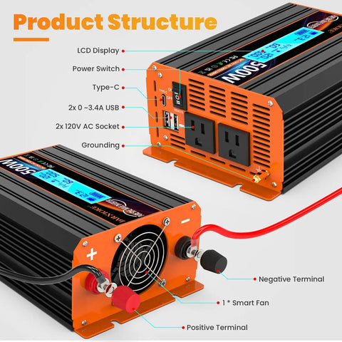 Badass Five Hundred Watt Pure Sine Wave Power Inverter Converts 12V Dc Into 120V Ac For Your Rv Rig Or Off Grid Setup Featuring Type C Port And Bright Lcd Screen Display, showing rear panel and connections.