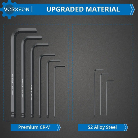 Ultra Durable 9 Piece Allen Wrench Set 1.5 To 10 Mm Hex Keys with CR-V and S2 Steel showing size range on dark background