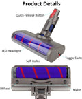 Dyson Quick Release Soft Roller Cleaner Head With LED Indicator Replacement for V7 V15 showing roller, LED, and buttons