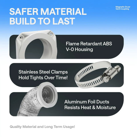 Magnetic Dryer Vent Kit For Tight Spaces With Self-Aligning Mag-Snap Connector, showing ABS housing, clamps, aluminum duct