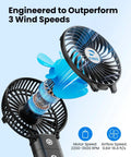 Detachable Handle Dope Portable Fan With 5200mAh Power Bank, 3-speed airflow, blue blades, engine details, motor speed display.