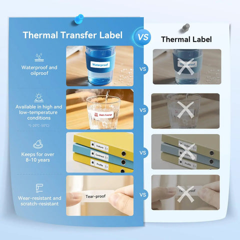Thermal Transfer Label Roll 0.55 By 3.35 Inches For N1 B18 Label Printer Workhorse PET Labels Waterproof Oil Proof Tear Resistant Built For Easy Office And Warehouse Organization Of Folders Files And Tags 80 Tapes Per Roll on water bottle and file folders