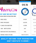 Comparison chart of Heavy Duty PVC Coated Steel Dog Tie Out Cable With Beefy Clips For Yard Use 10 15 20 25 30 50 Ft Options