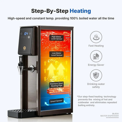 Digital display of 1800W Commercial Hot Water Boiler Countertop Dispenser with step-by-step heating sensors, 304 stainless steel.