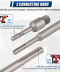 Luney 20-piece concrete hole saw kit with 30–110mm bits and SDS Plus/Max connector rods for masonry drilling