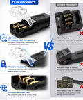 Comparison of 50 Pack Quick Wire Connectors Kit No Solder Push In Double Wire Plug In Connector with Locking Buckle features