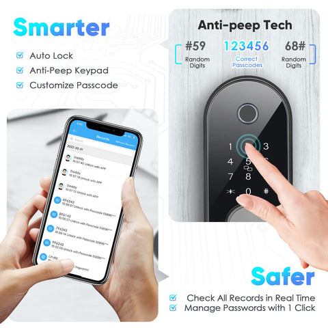 Smart Front Door Lock Set With Fingerprint Keyless Entry, showing anti-peep tech and app control on smartphone screen.