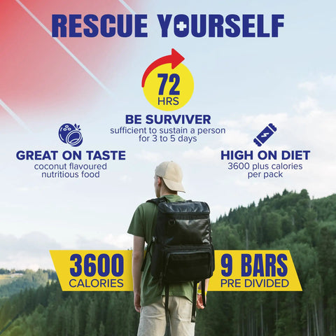 Person with backpack in nature, promoting Lifesaver Emergency 3600 Calorie Food Bar Rations Kit For 72 Hour Pack With Five Year Shelf Life