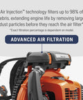 Beast Gas Backpack Leaf Blower With 75.6cc 4.59-HP showcasing advanced air filtration technology with harness.