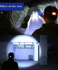 Person testing USB Rechargeable Headlamp 12000 Lumen Ultra Bright LED Zoomable Work Light outdoors and indoors.