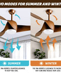 52 Inch Ceiling Fan With Lights And Remote 3 Blade Modern Quiet Reversible Ceiling Fan For Patio Living Room And Bedroom Sleek Brown Blade Design Easy Style Upgrade For Any Space showing summer and winter modes