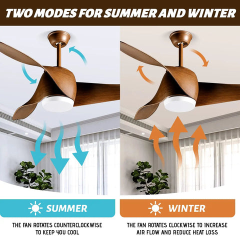 52 Inch Ceiling Fan With Lights And Remote 3 Blade Modern Quiet Reversible Ceiling Fan For Patio Living Room And Bedroom Sleek Brown Blade Design Easy Style Upgrade For Any Space showing summer and winter modes