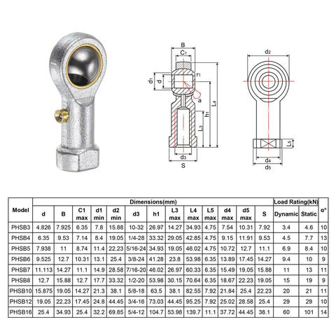 4 Pack Female Rod End Bearing With One Quarter Inch Bore And One Quarter Twenty Eight Right Hand Thread Self Lubricating Joint Rod Ends Includes Jam Nuts For Smooth Flexible Motion In Mechanical Builds For DIYers, steel rod end with dimension chart