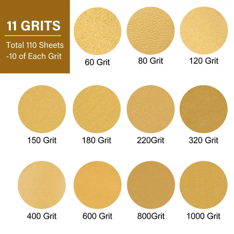 110 Piece 5 Inch 8 Hole Sanding Disc Set With Aluminum Oxide Grits 60 Through 1000 For Wood Plastic Rust Removal And Finishing