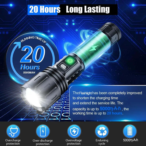Rechargeable 2000 Lumens LED Flashlight With Long Beam Power Display IPX5 Waterproof 20 Hour Runtime 5 Modes Zoomable Handheld Light