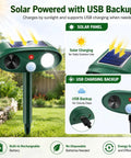 Solar Outdoor Animal Repeller 4 Pack Deer Squirrel Raccoon Cat Deterrent For Gardens And Lawns Keeps Rabbits Skunks Foxes Out Of Veg Patch Flower Beds And Yards, solar panel and USB backup