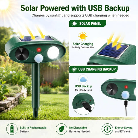 Solar Outdoor Animal Repeller 4 Pack Deer Squirrel Raccoon Cat Deterrent For Gardens And Lawns Keeps Rabbits Skunks Foxes Out Of Veg Patch Flower Beds And Yards, solar panel and USB backup