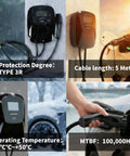 Four Level 2 EV Charger 48A 240V J1772 Connector ETL Certified images showing wall mounted chargers, cable length, and operation in snow.