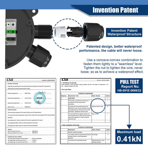Waterproof Junction Box Cable Connector For 2 To 6 Way Wiring Indoor Outdoor Electrical Box 22-10 AWG 32A Compatible OD 4-9mm Cables Multi Channel Connector Block Pack Of 5 with invention patent details and pull test report.