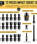 Heavy Duty Workhorse 72 Piece Quarter Inch Drive Impact Socket Set With Standard SAE And Metric Sizes 3/16 To 9/16 Inches And 4 To 15 Mm Includes Swivel Socket Extension Bar Universal Joint And Adapter Made From CrMo Steel, 72-piece set layout
